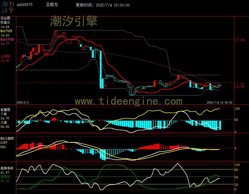 sh688575_240M.jpg
