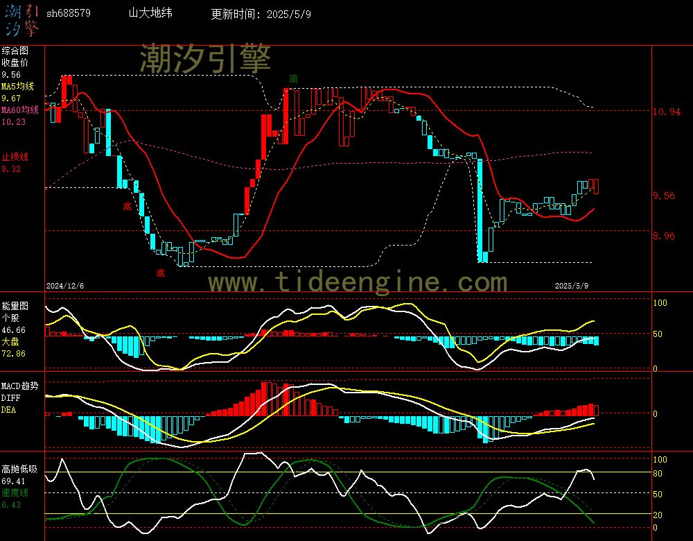 sh688579_240M.jpg