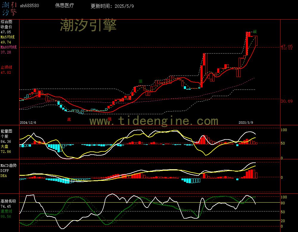 sh688580_240M.jpg