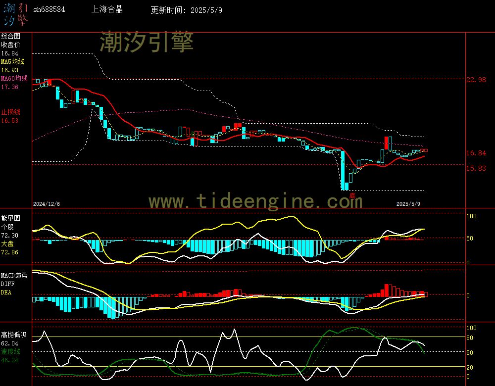 sh688584_240M.jpg