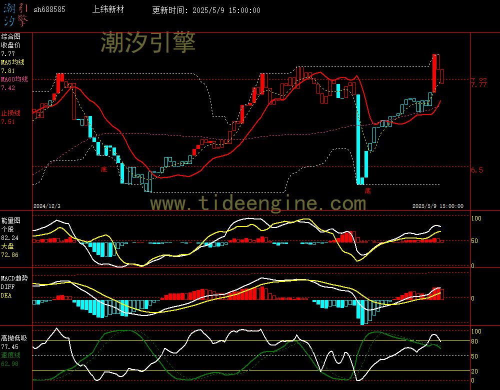 sh688585_240M.jpg