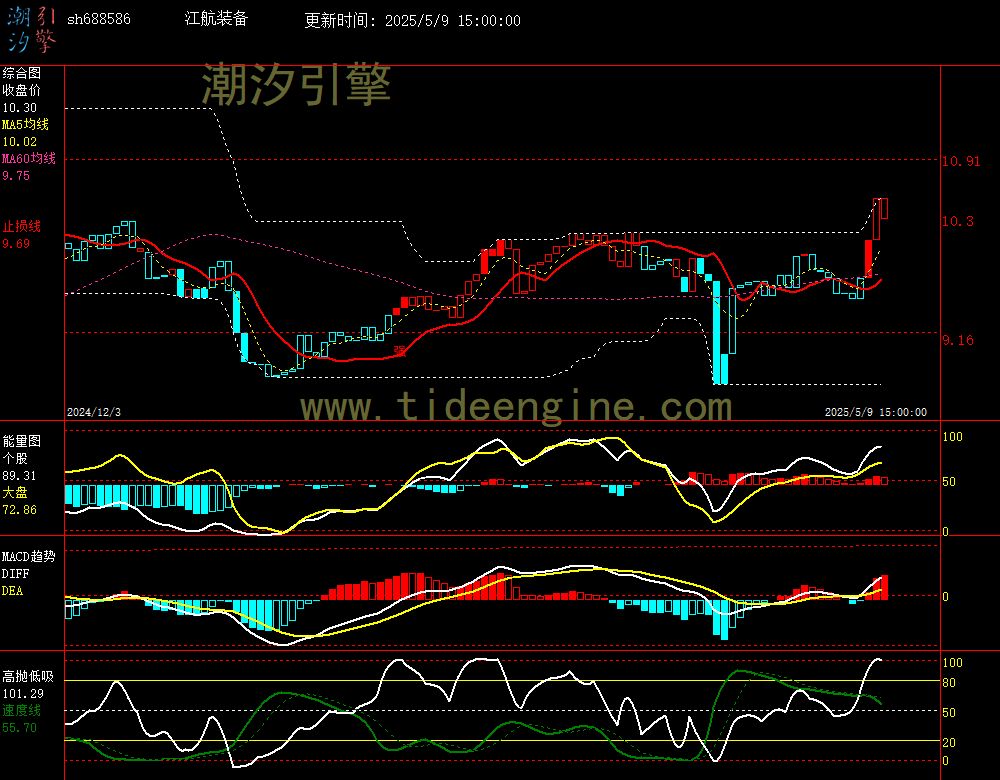 sh688586_240M.jpg