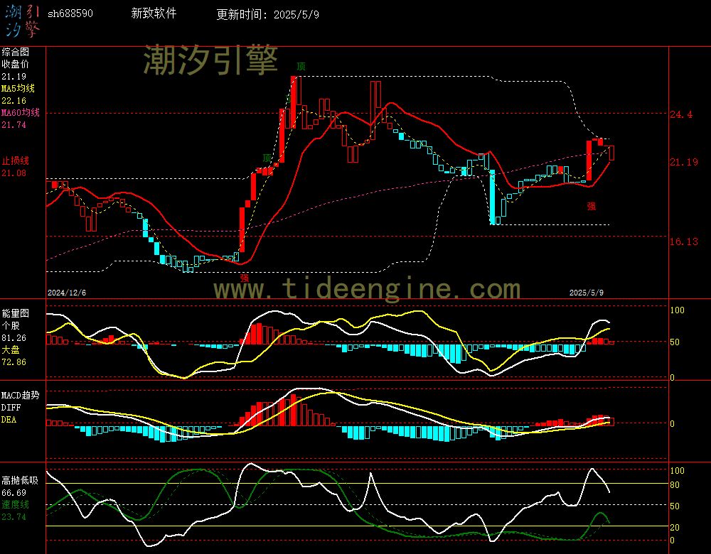 sh688590_240M.jpg