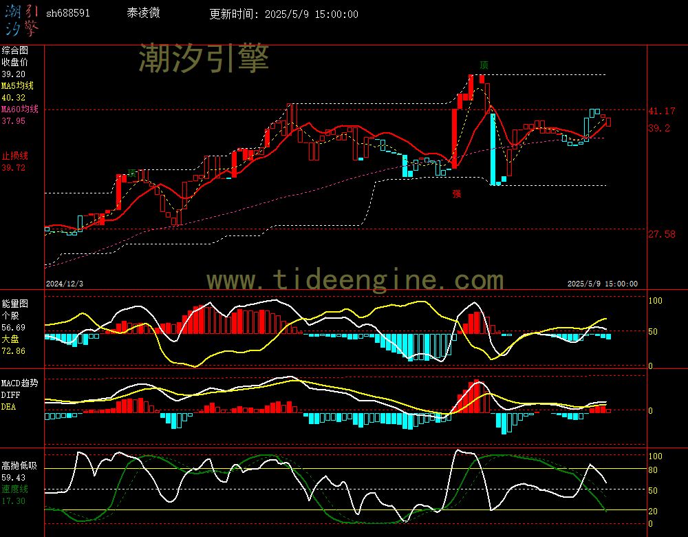 sh688591_240M.jpg