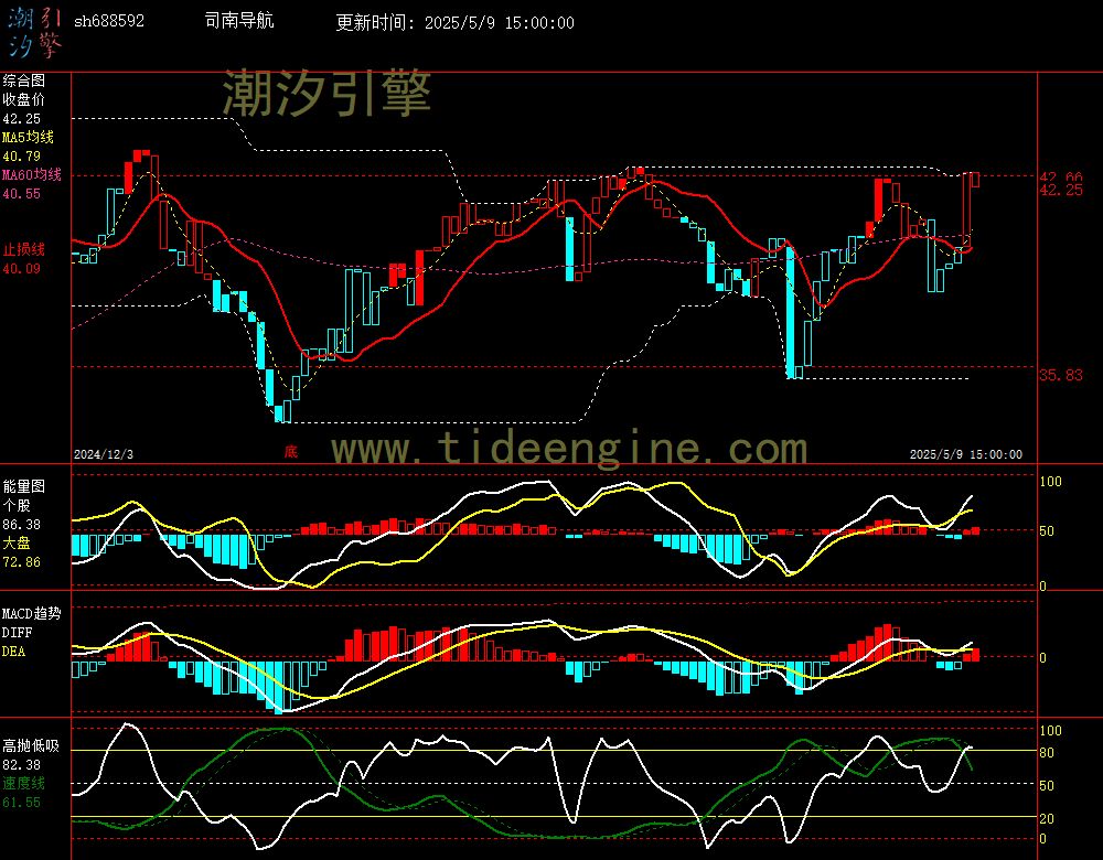 sh688592_240M.jpg