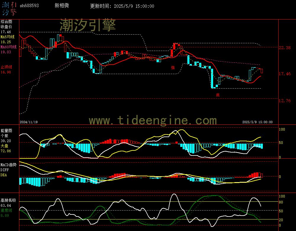 sh688593_240M.jpg