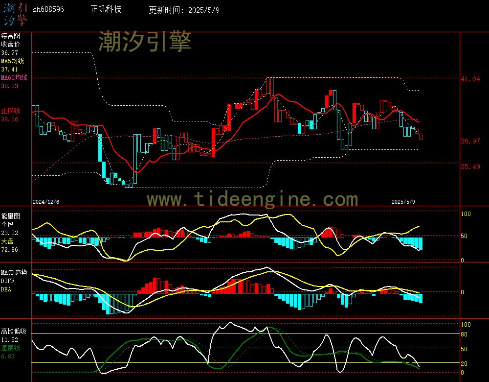 sh688596_240M.jpg