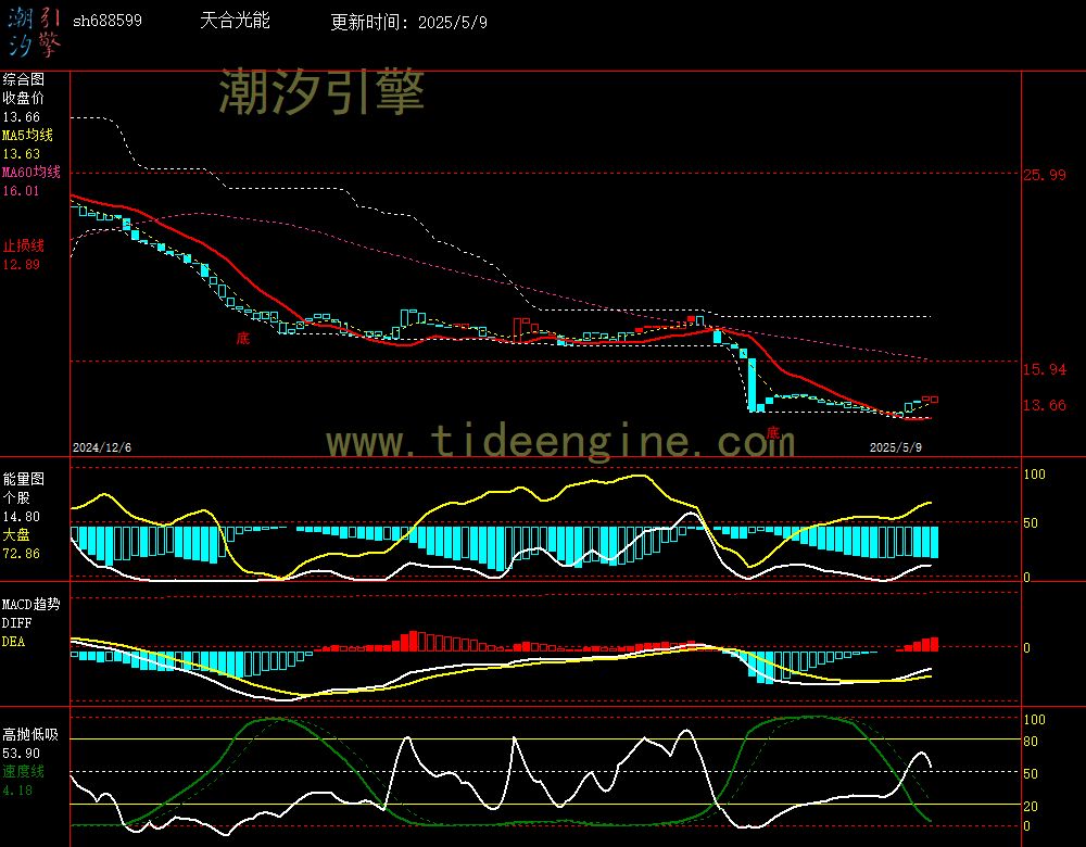 sh688599_240M.jpg