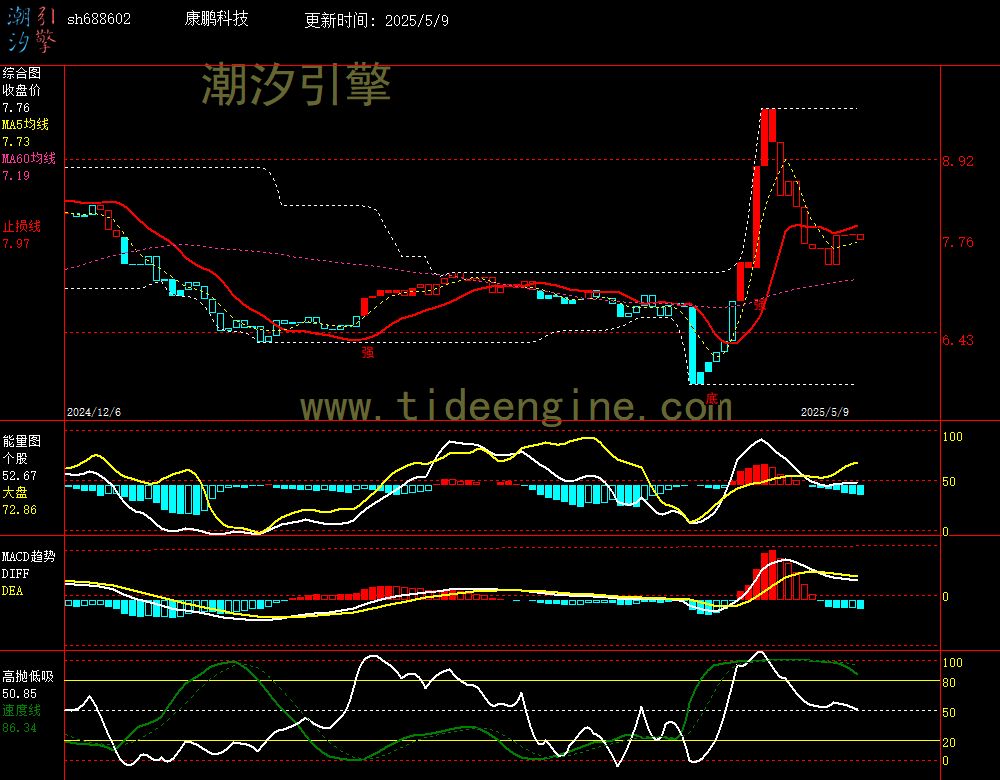 sh688602_240M.jpg