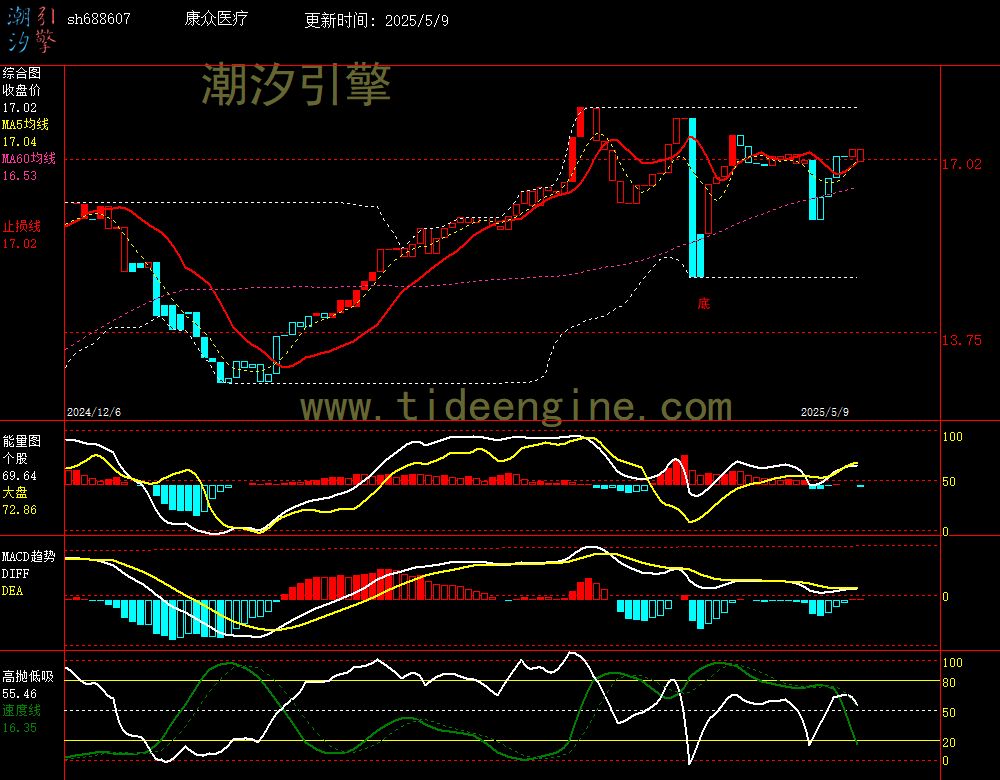 sh688607_240M.jpg