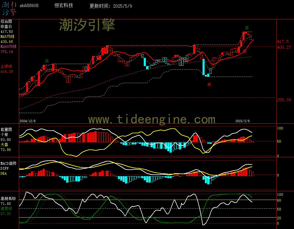 sh688608_240M.jpg