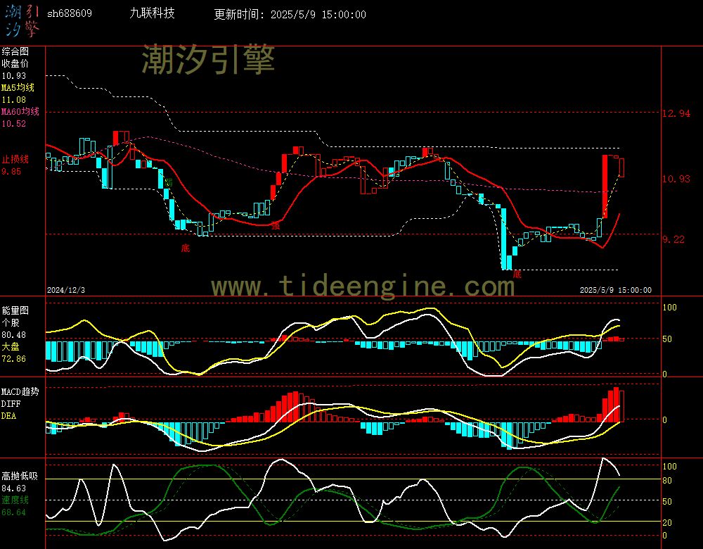 sh688609_240M.jpg