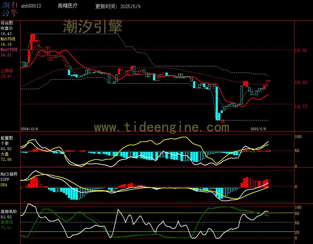 sh688613_240M.jpg