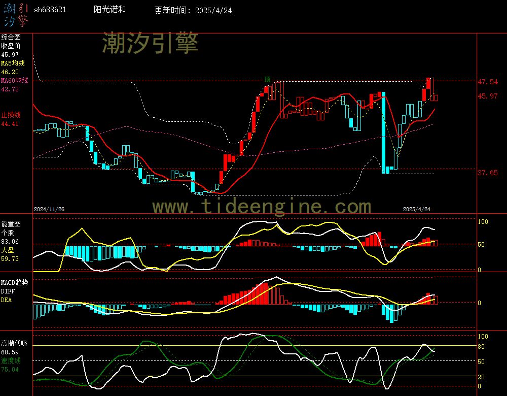sh688621_240M.jpg
