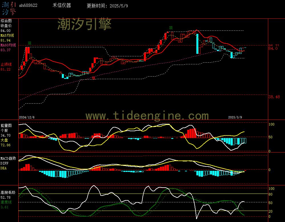 sh688622_240M.jpg
