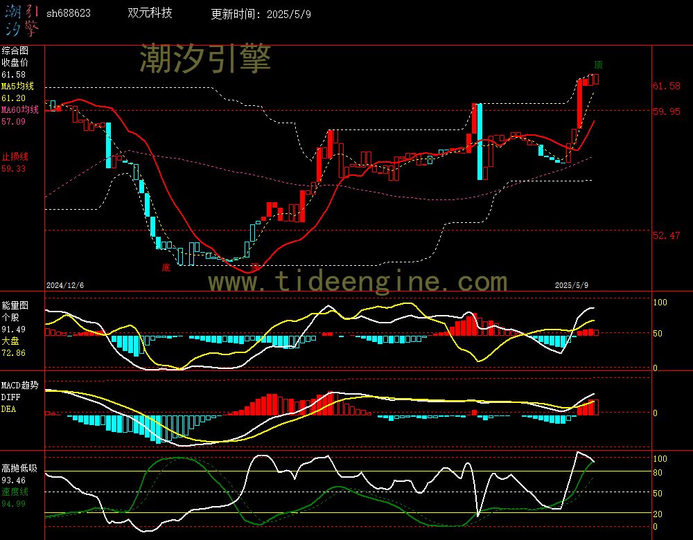 sh688623_240M.jpg