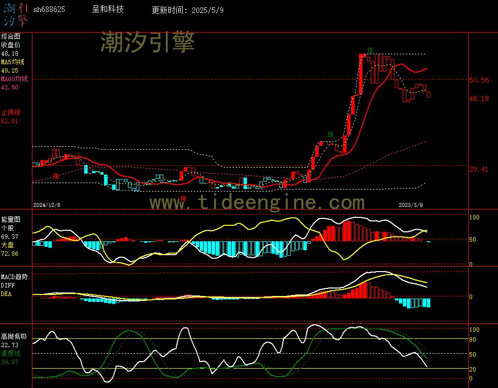 sh688625_240M.jpg
