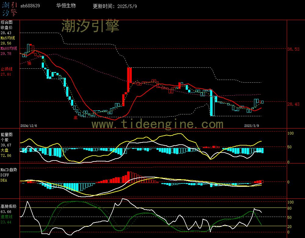 sh688639_240M.jpg