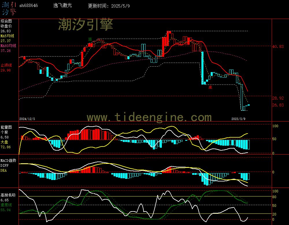 sh688646_240M.jpg