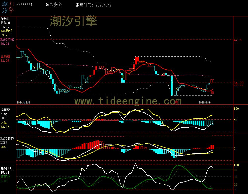 sh688651_240M.jpg