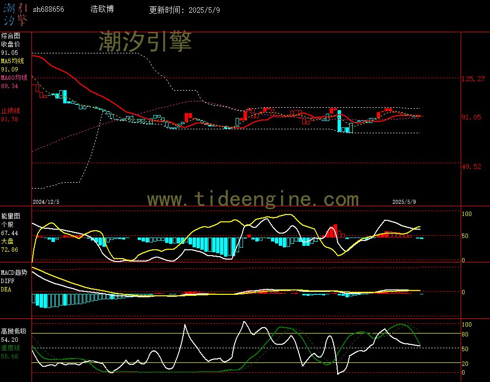 sh688656_240M.jpg