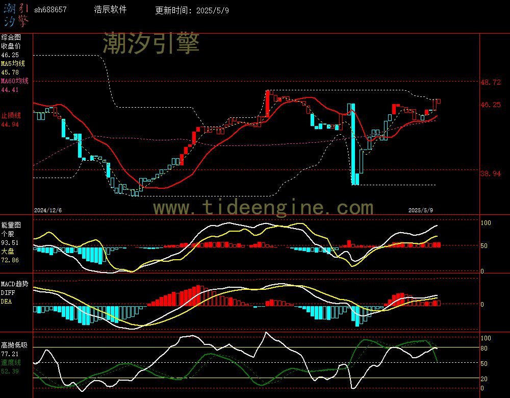 sh688657_240M.jpg