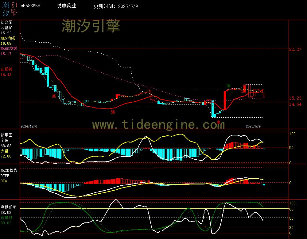 sh688658_240M.jpg