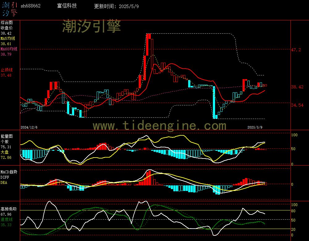 sh688662_240M.jpg