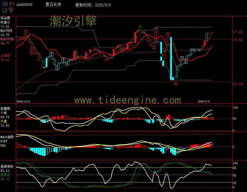 sh688669_240M.jpg