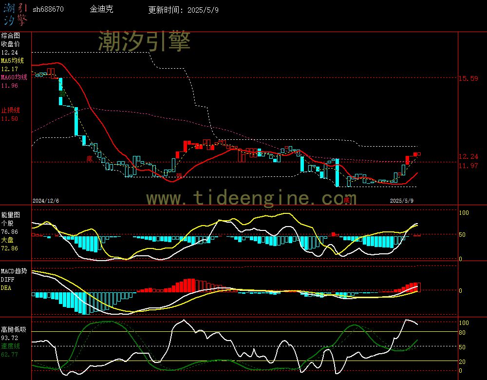 sh688670_240M.jpg