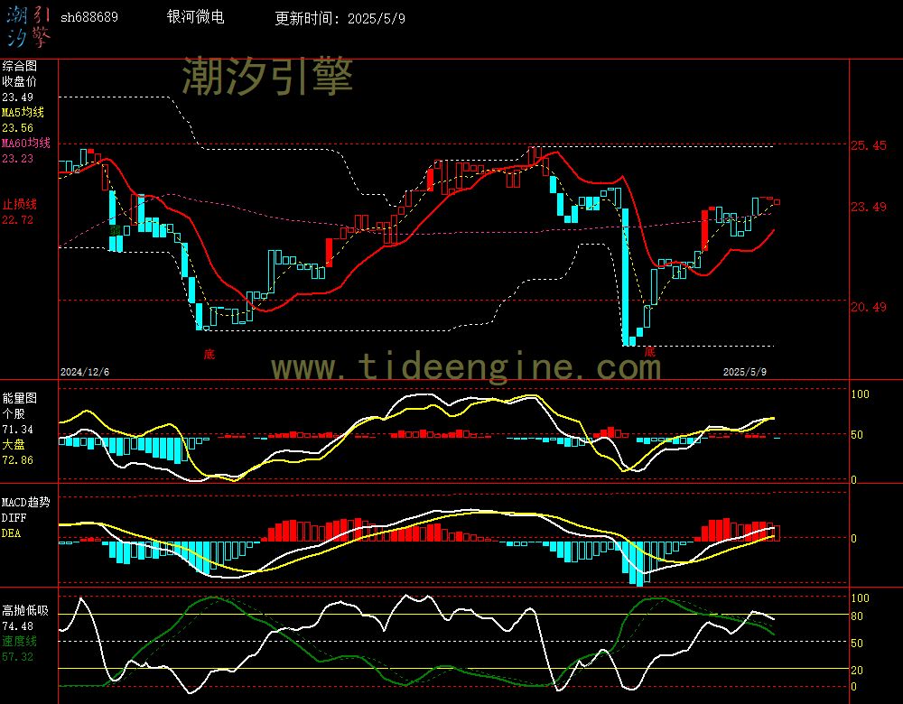 sh688689_240M.jpg