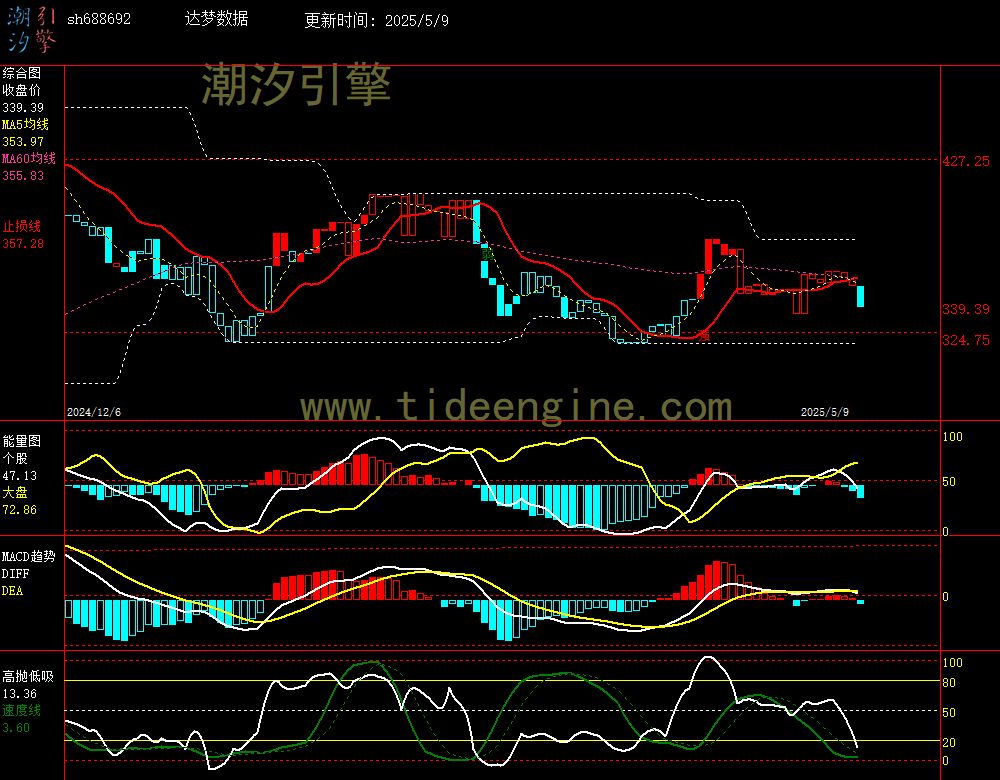 sh688692_240M.jpg