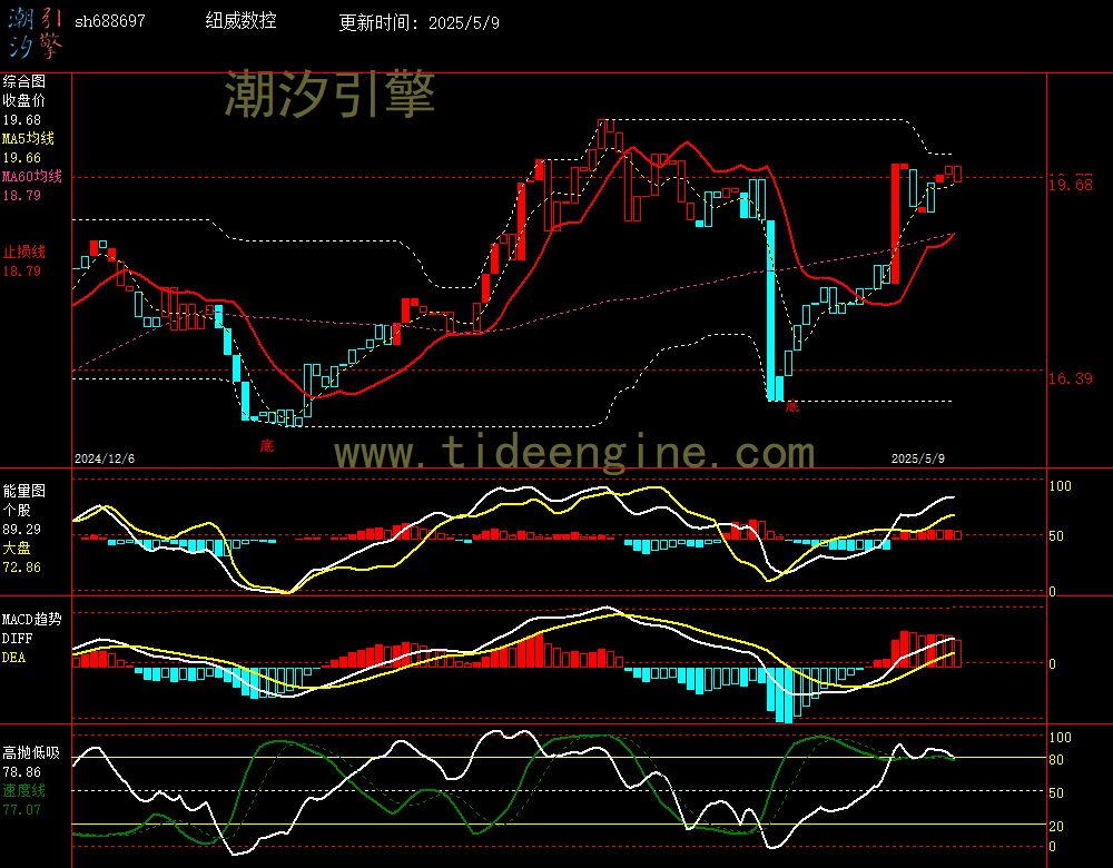 sh688697_240M.jpg