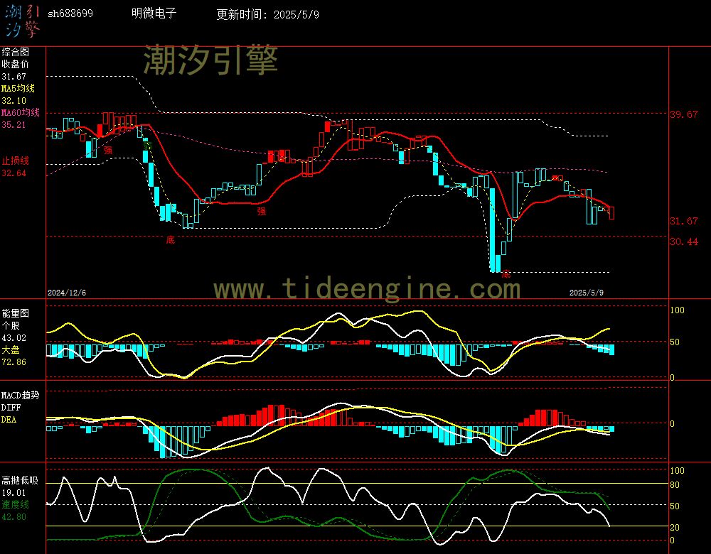 sh688699_240M.jpg