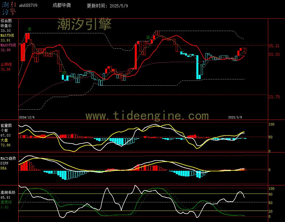 sh688709_240M.jpg