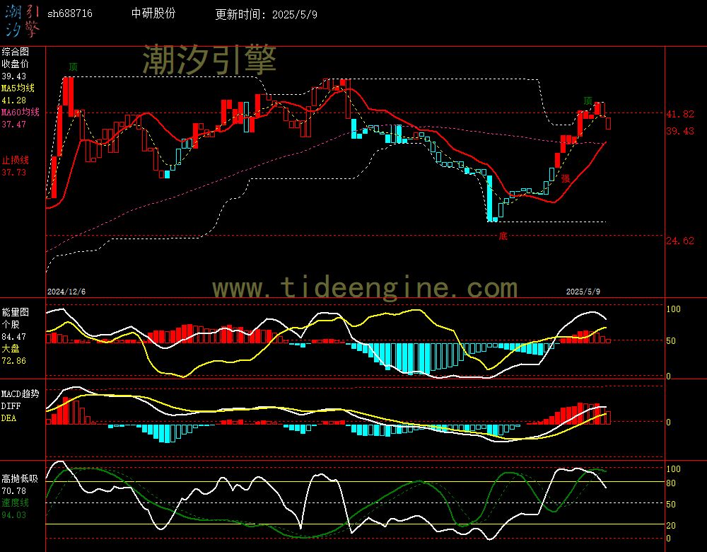 sh688716_240M.jpg