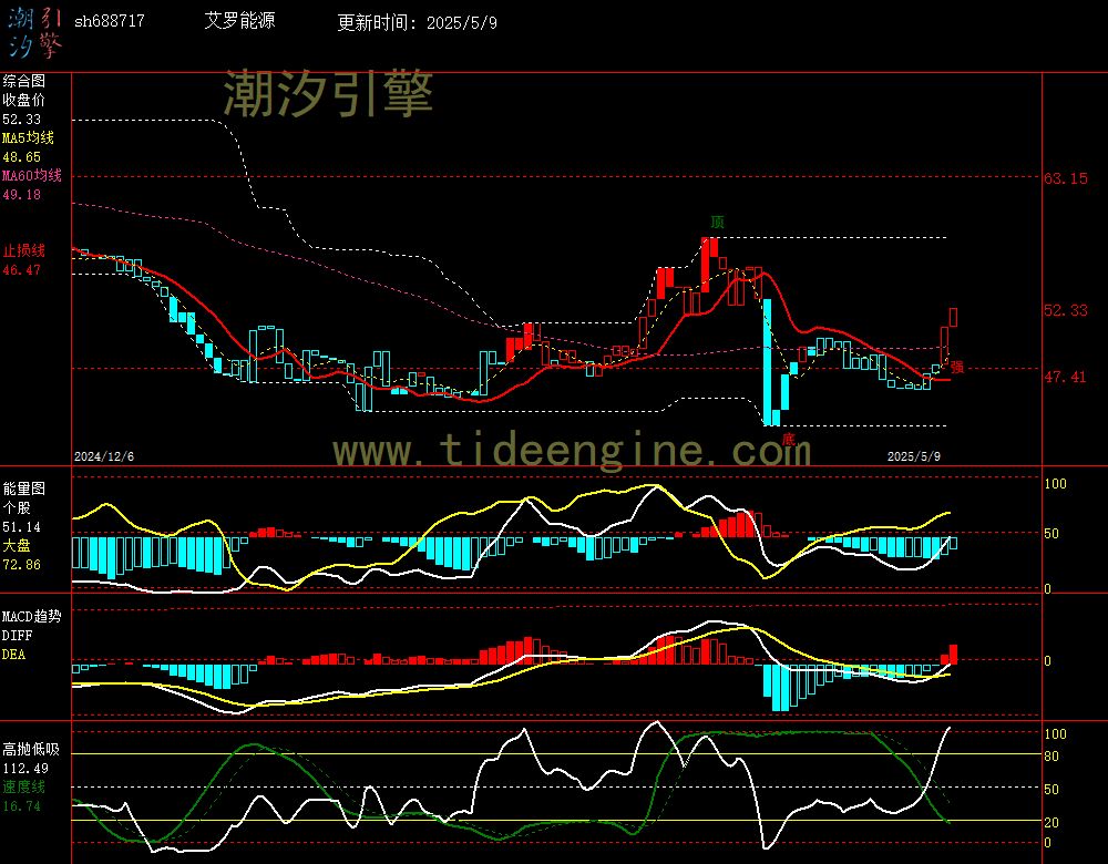 sh688717_240M.jpg