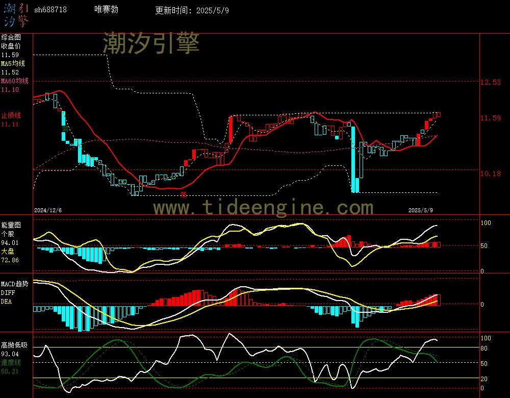 sh688718_240M.jpg