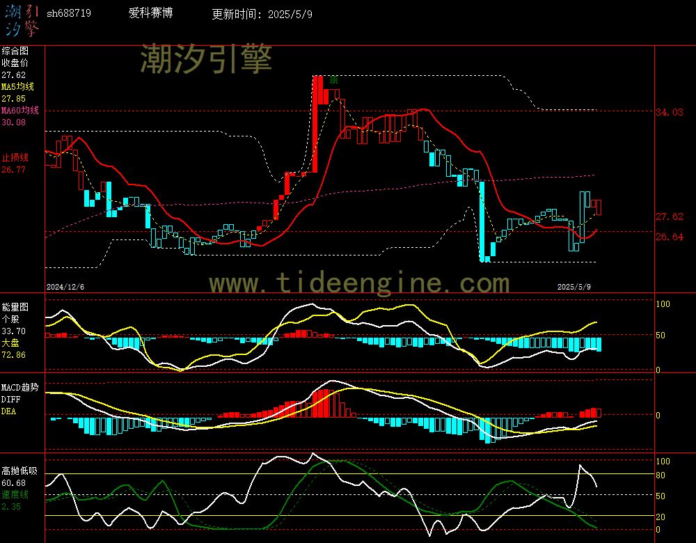 sh688719_240M.jpg