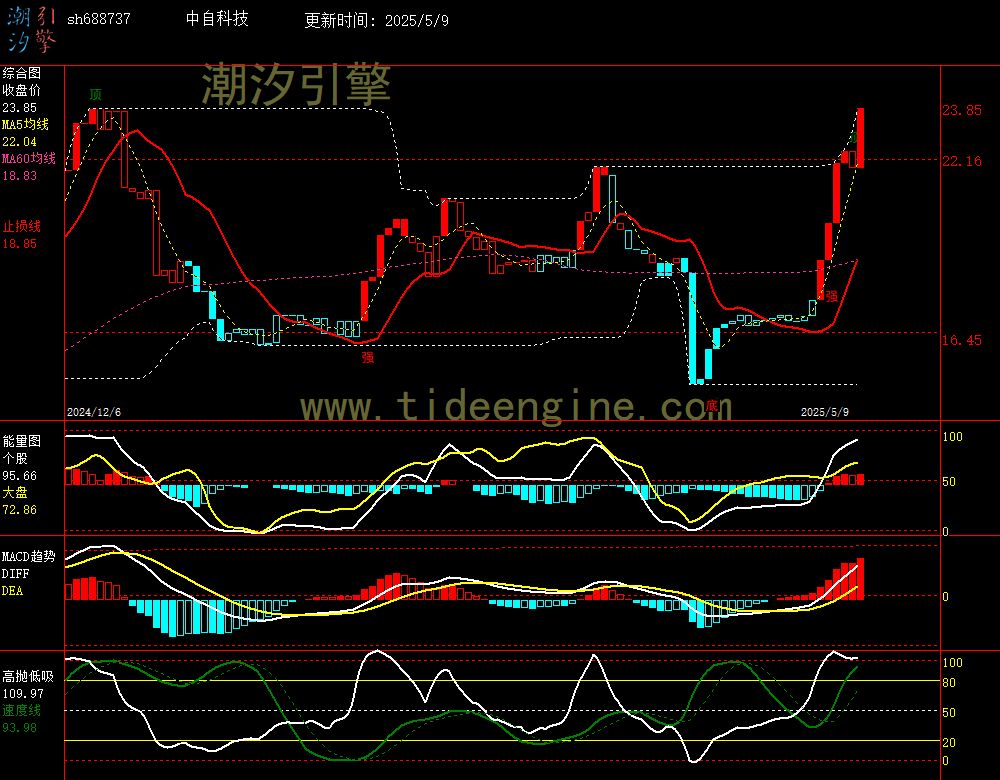 sh688737_240M.jpg