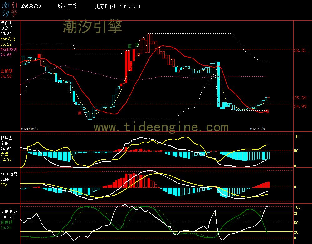 sh688739_240M.jpg