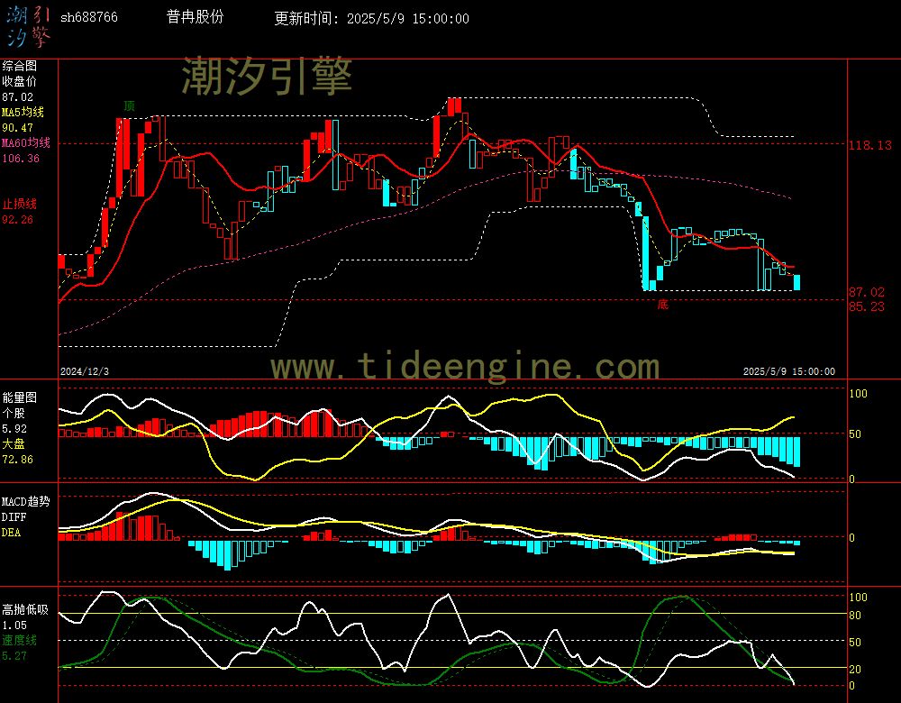 sh688766_240M.jpg