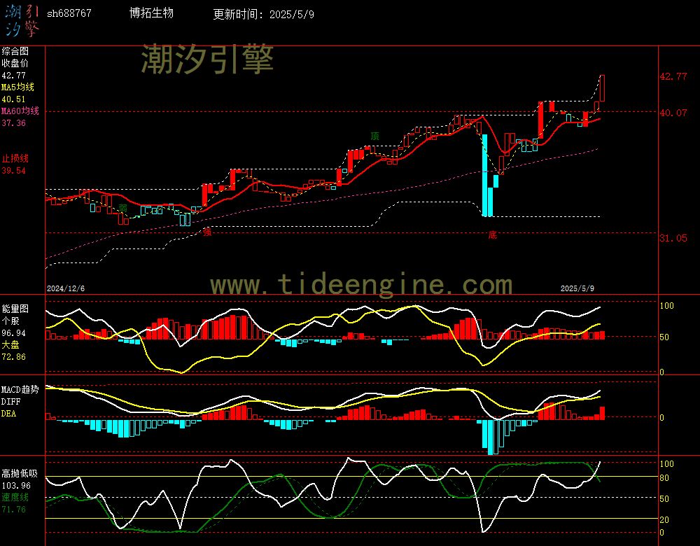 sh688767_240M.jpg