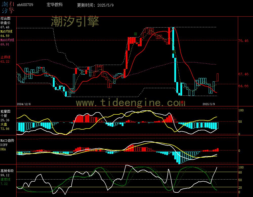 sh688789_240M.jpg