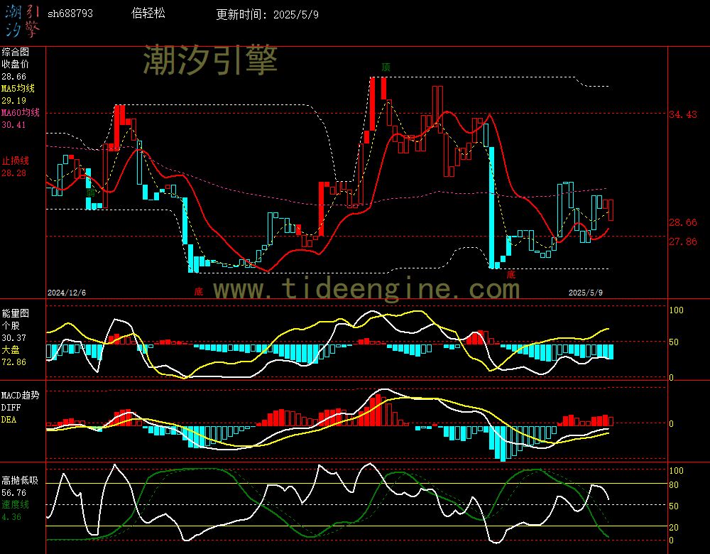 sh688793_240M.jpg