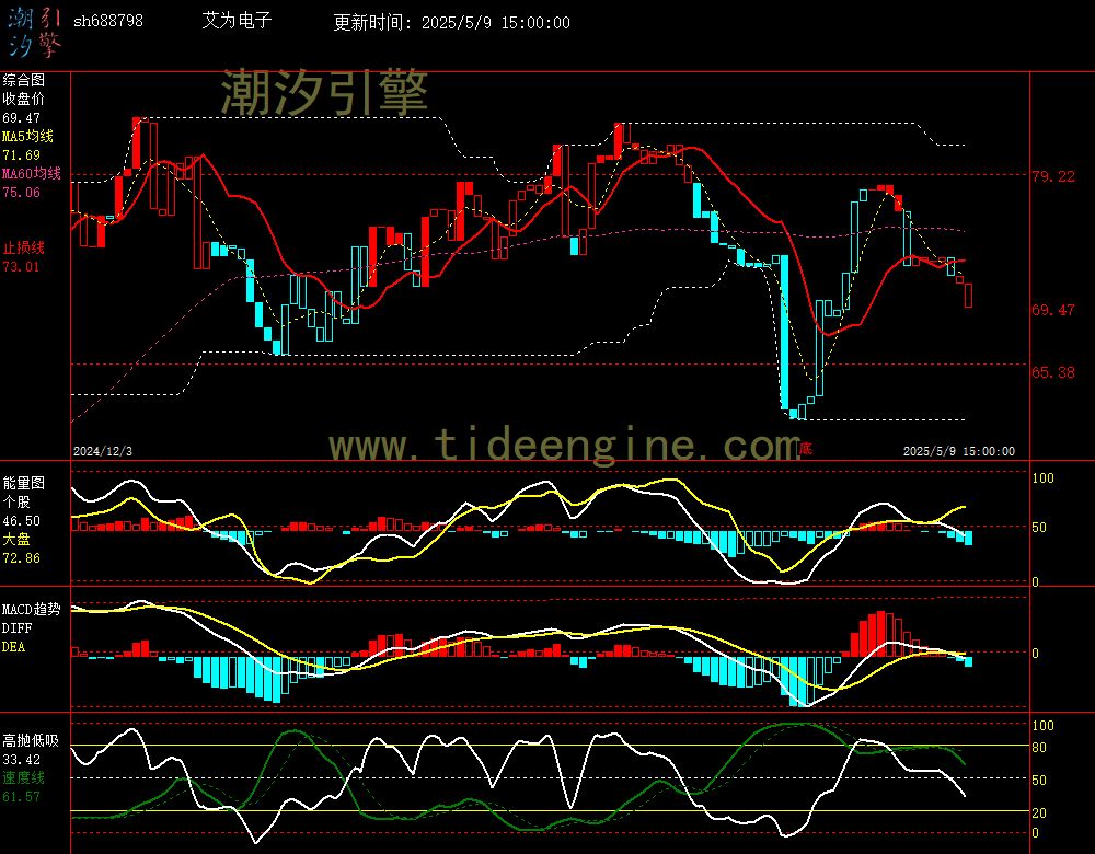 sh688798_240M.jpg