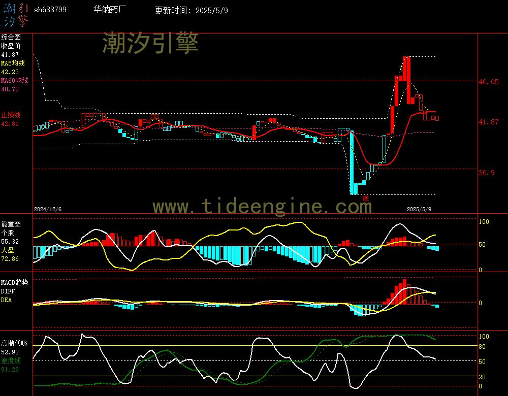 sh688799_240M.jpg