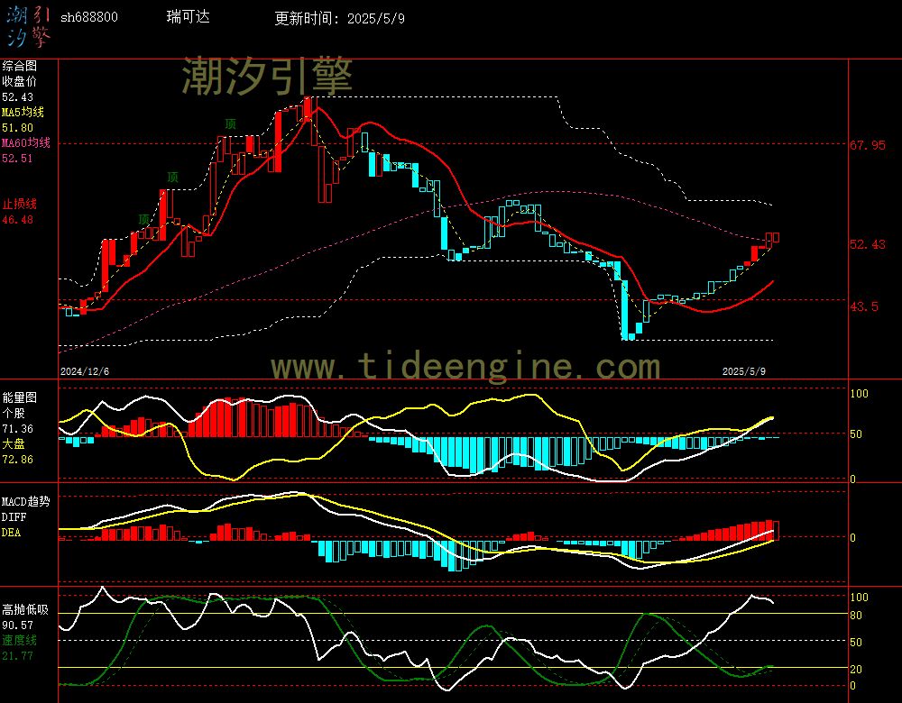 sh688800_240M.jpg