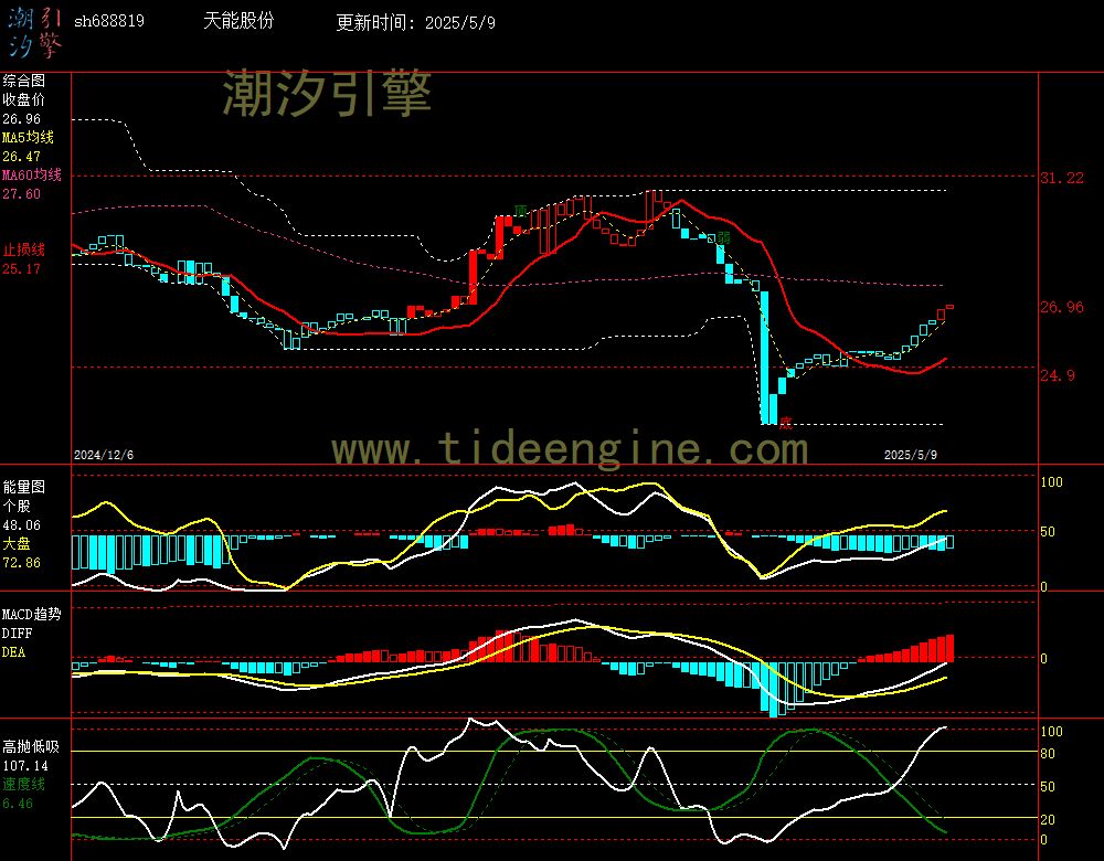 sh688819_240M.jpg