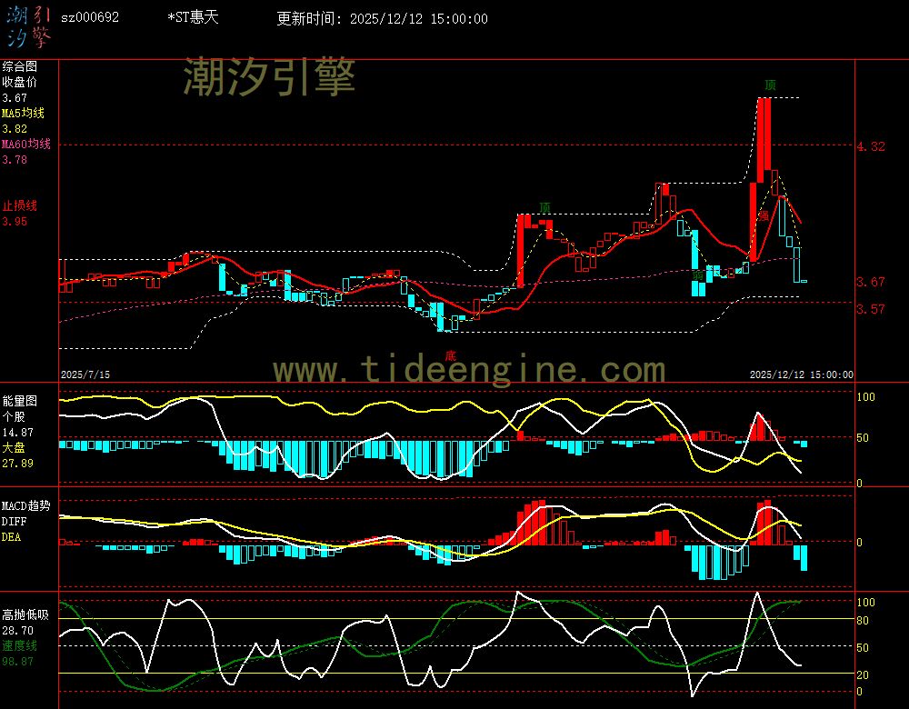 sz000692_240M.jpg sz000692_240M.jpg